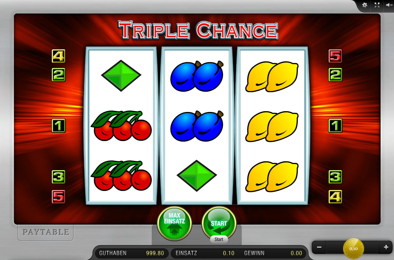 Die Online Variante des Triple Chance Spielautomaten